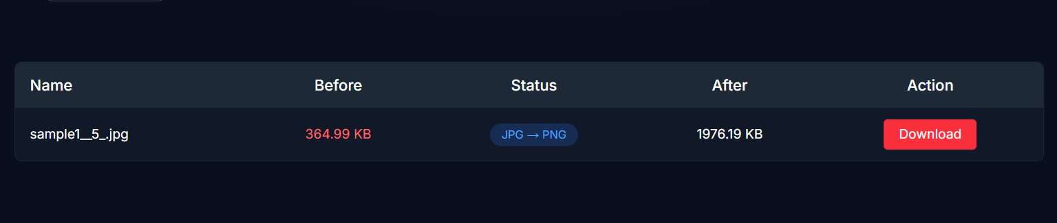 Download PNG images with transparent backgrounds